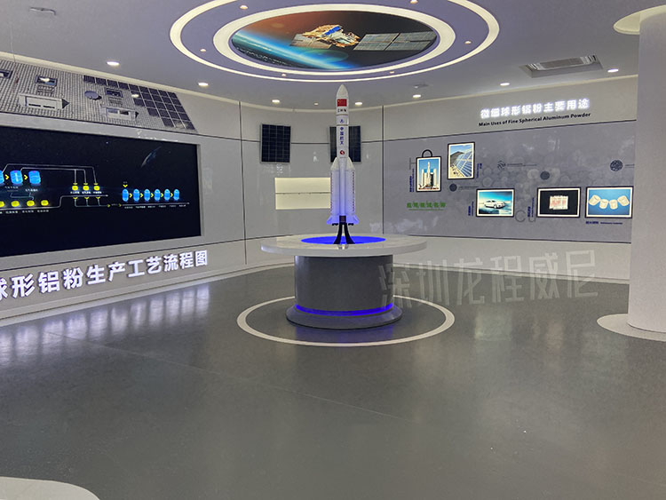 企業(yè)展廳 企業(yè)展廳