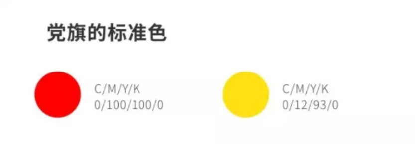 黨建展廳的設(shè)計規(guī)范 黨建展廳的設(shè)計規(guī)范