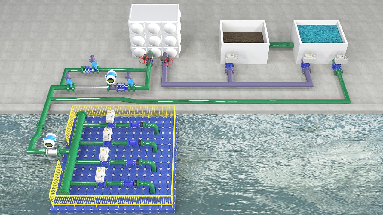 環(huán)保企業(yè)(污水處理)展廳設計 環(huán)保企業(yè)(污水處理)展廳設計