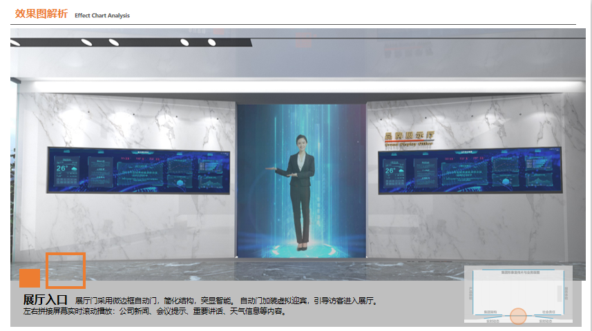 虛擬迎賓/虛擬解說(shuō)員 虛擬迎賓/虛擬解說(shuō)員