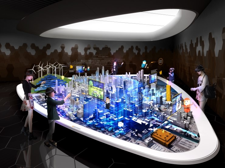 數(shù)字沙盤 數(shù)字沙盤