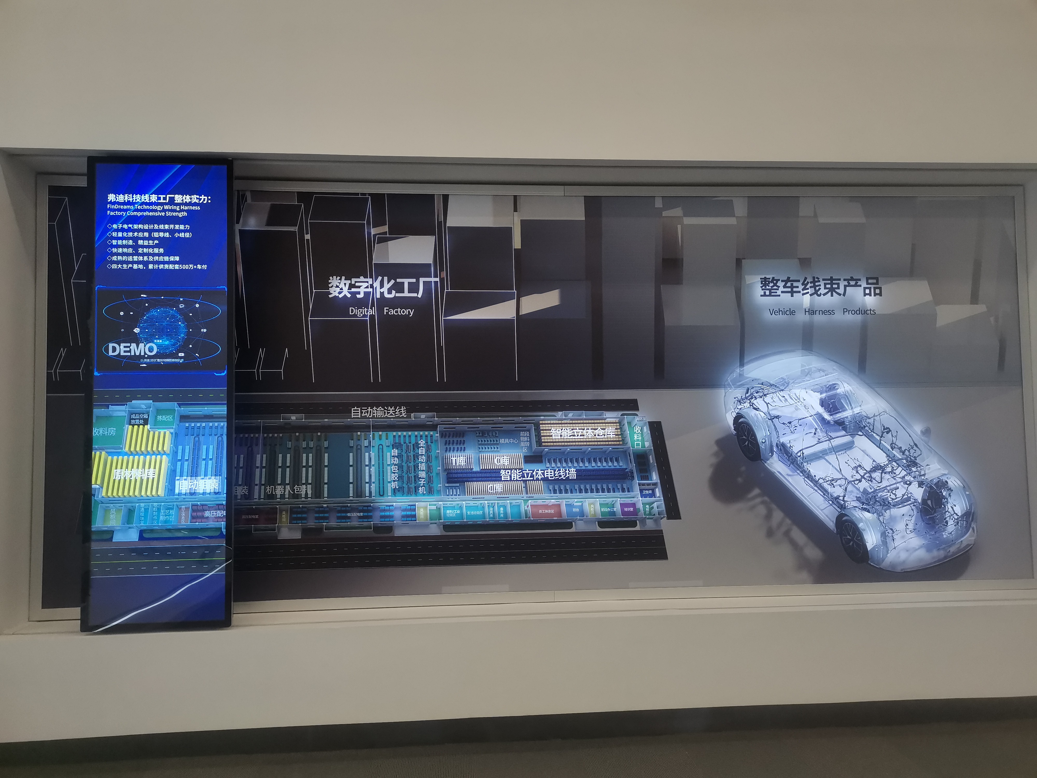 企業(yè)數(shù)字展廳產(chǎn)品展示 企業(yè)數(shù)字展廳產(chǎn)品展示