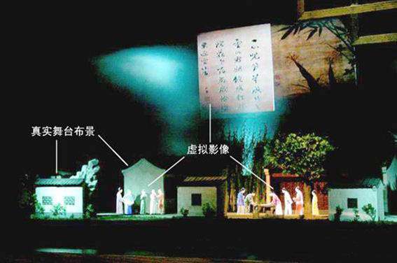 幻影成像 幻影成像