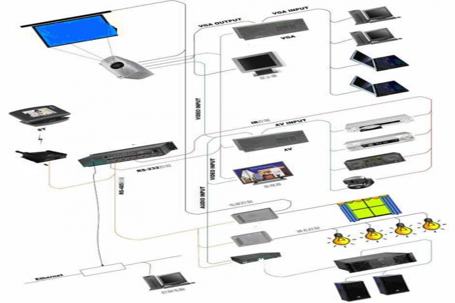 行業(yè)動態(tài)